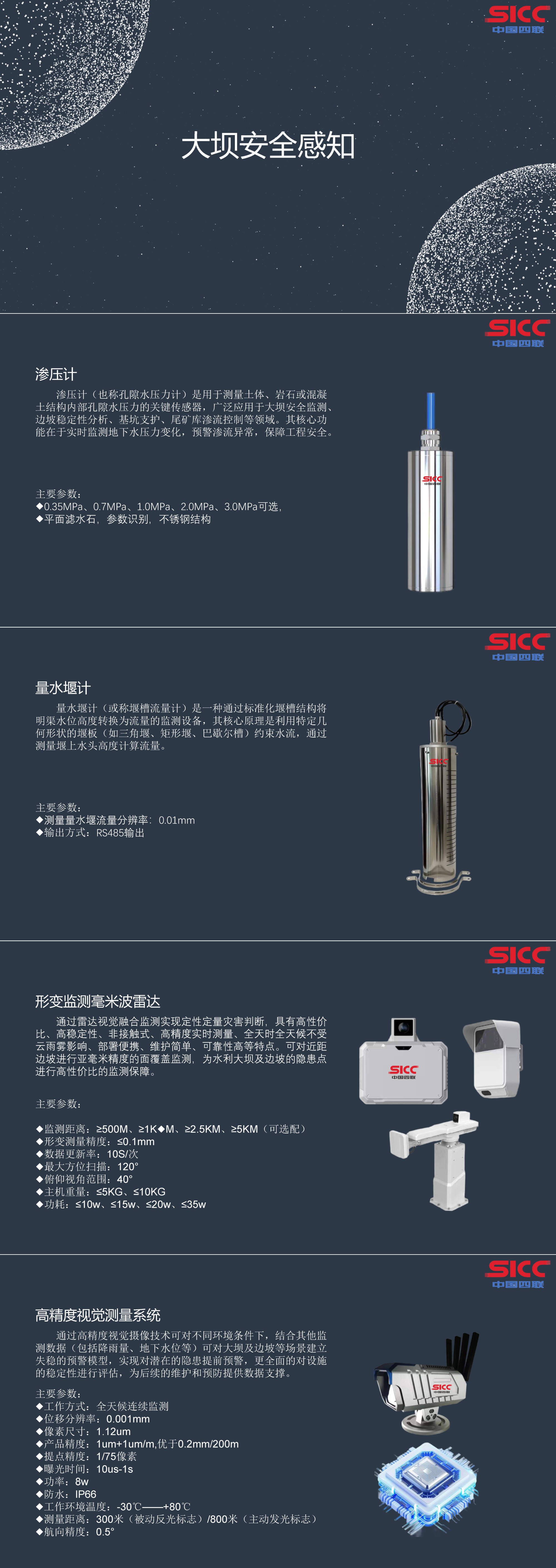 水壩需要防范裂縫、滲透、形變、滑坡風(fēng)險，四聯(lián)集團(tuán)發(fā)布的這四款傳感器全面擔(dān)當(dāng)守護(hù)神.jpg
